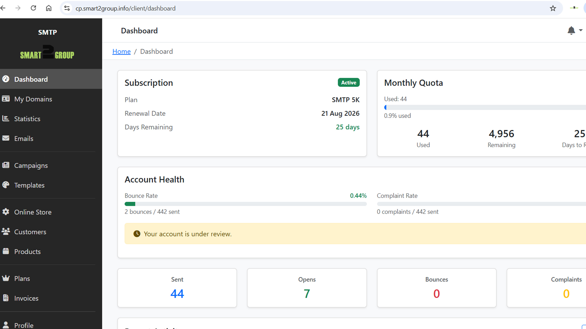 SMTP-DashBoard SMTP Platform